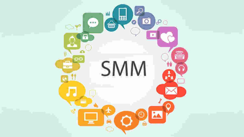 Image result for smm