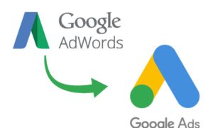 google ads adwords