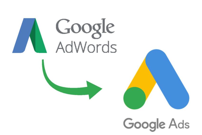 google ads adwords