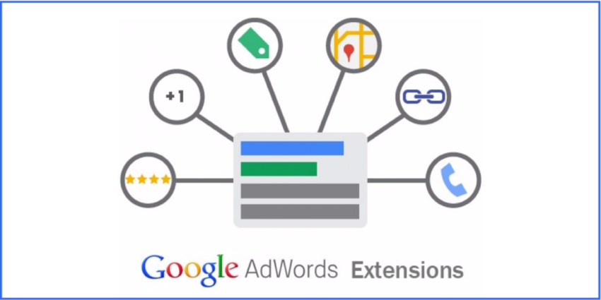 Ad Extensions