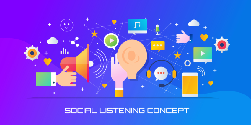 What is Social Listening